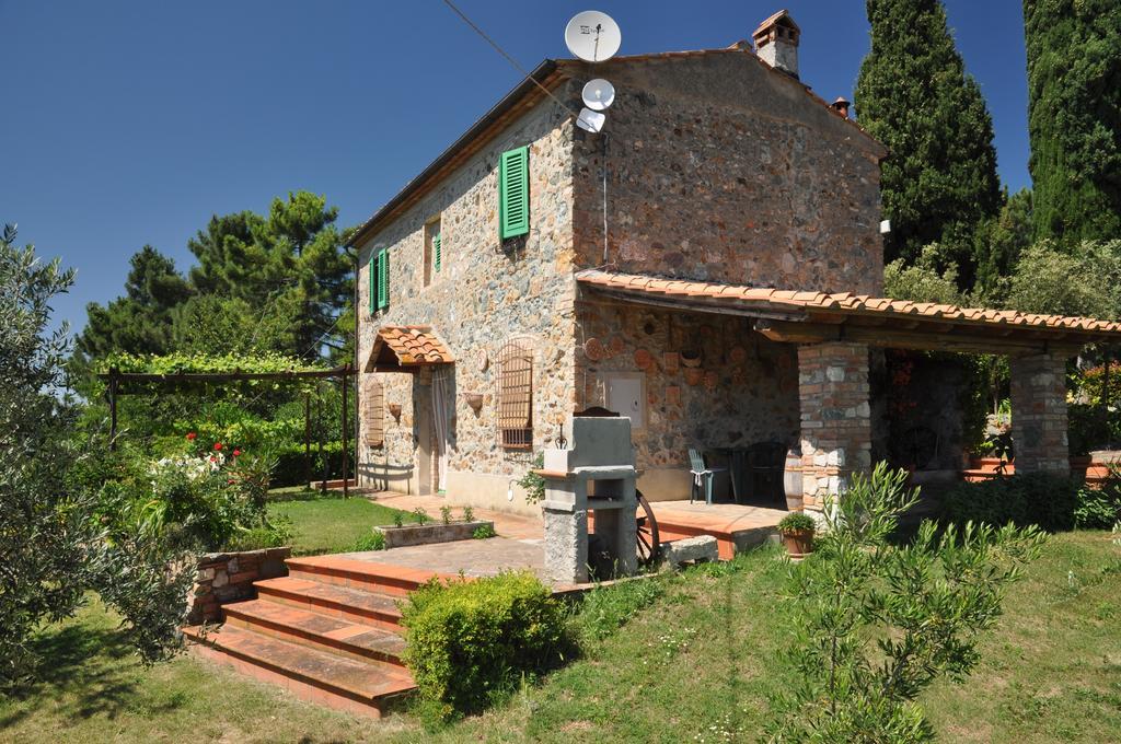 Casa Della Madonna *