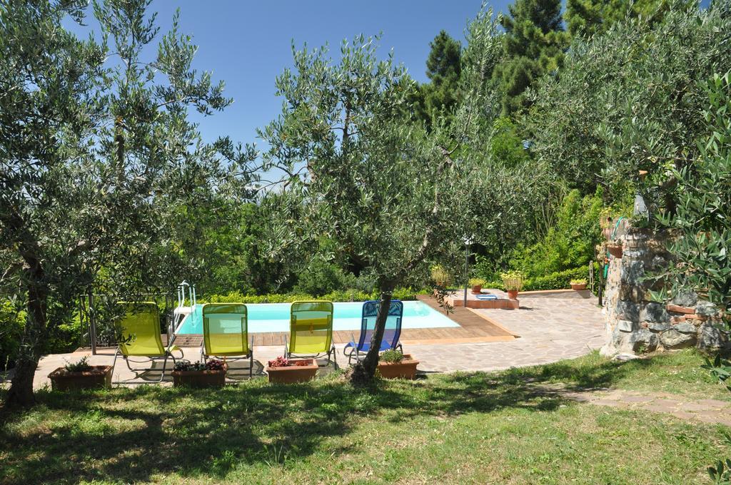 Bed & Breakfast Casa Della Madonna
